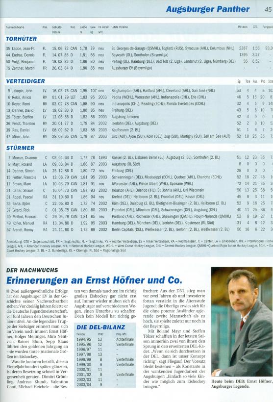 Vorschau 2004-2005 Kicker 4.jpg