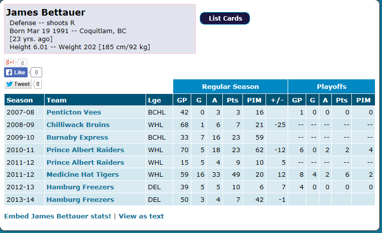 2014-04-15 12_18_29-James Bettauer hockey statistics and profile at hockeydb.com.png