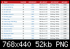 Screenshot 2022-09-08 at 13-20-03 Elite Prospects - Deutsche Eishockey Liga (DEL).png